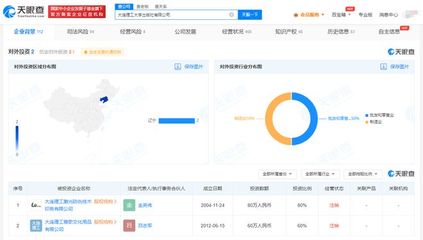 大连理工出版社 引领国内广告发布的多元平台